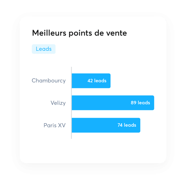 Fichier 56