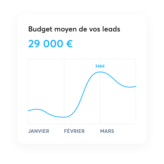 Fichier 58