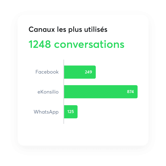 Fichier 59