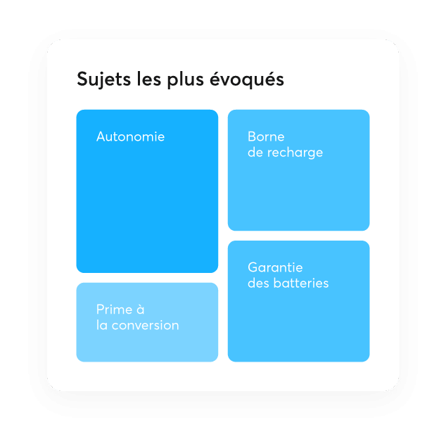 Fichier 61